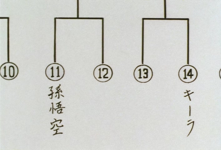 Dragon Ball Z Ep 214: Event Match-ups Decided!! Let's Hurry and Hold the First Round @ 15:51