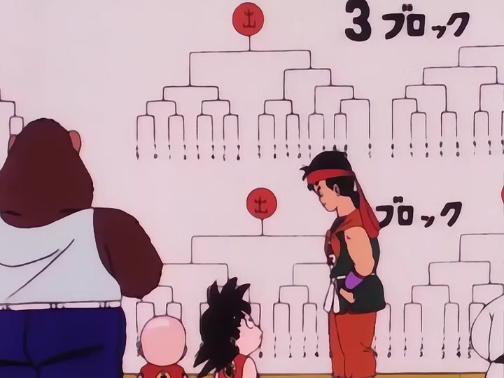 Dragon Ball Ep 20: Elimination Rounds @ 04:06