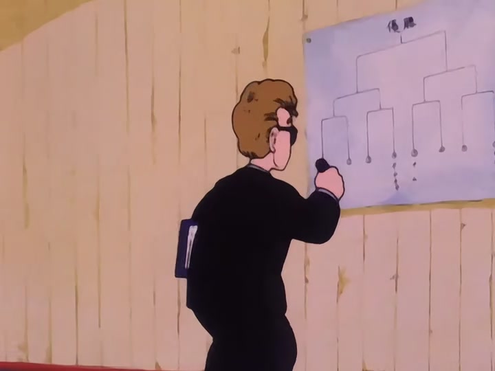 Dragon Ball Ep 21: Smells Like Trouble @ 07:05