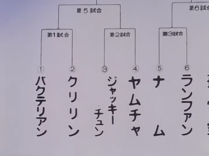 Dragon Ball Ep 21: Smells Like Trouble @ 10:35