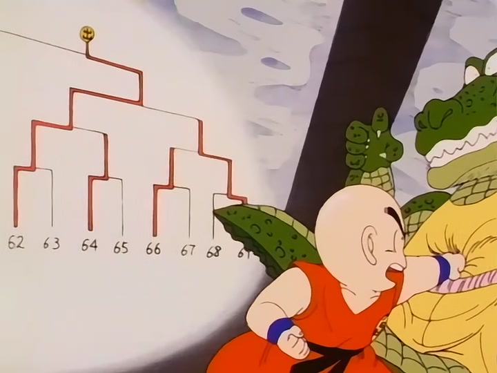 Dragon Ball Ep 86: Then There Were Eight @ 17:13