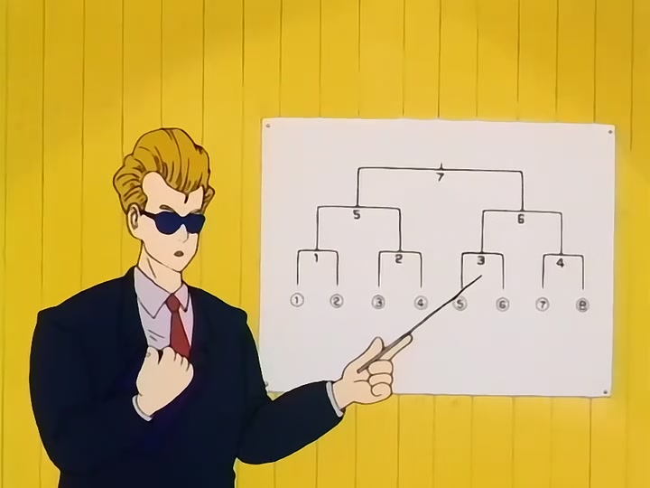Dragon Ball Ep 87: Yamcha vs. Tien @ 05:46