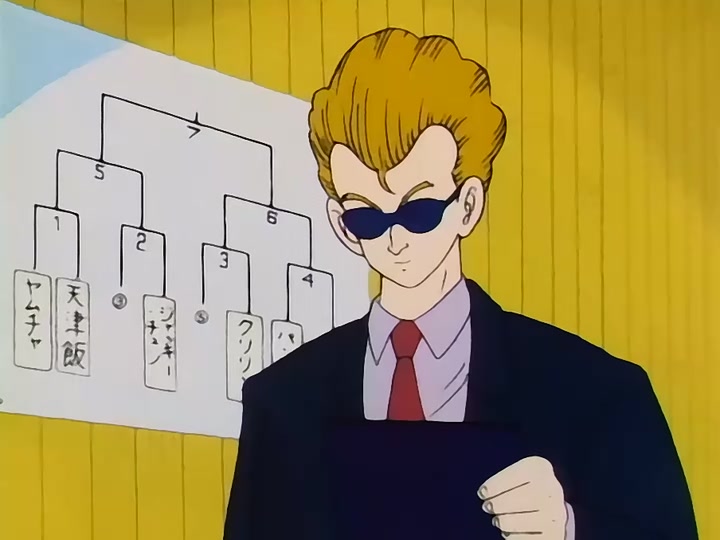Dragon Ball Ep 87: Yamcha vs. Tien @ 07:45