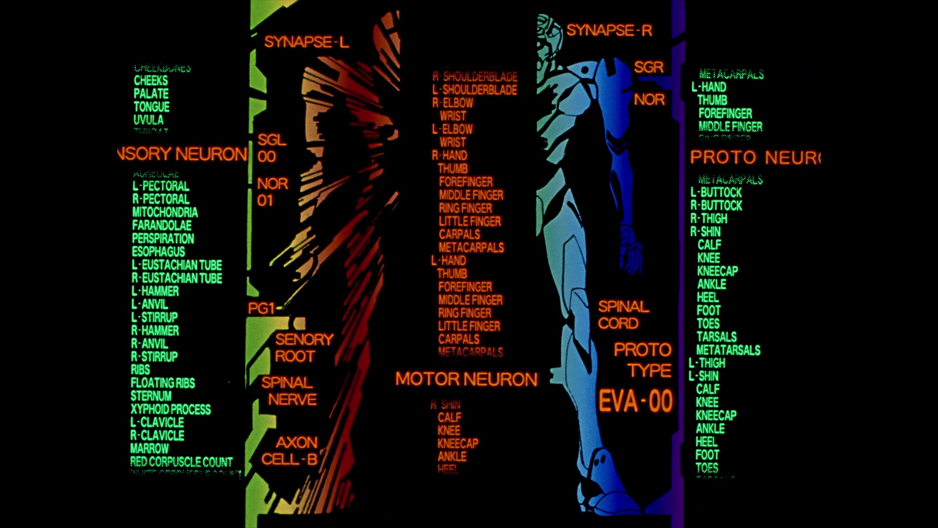 Neon Genesis Evangelion Ep 5: Rei I @ 19:35