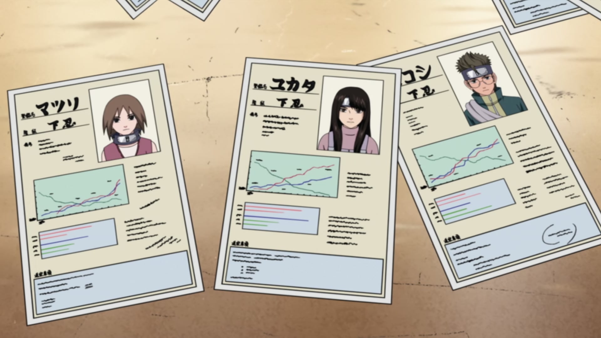 Naruto: Shippuden Ep 394: The New Chunin Exams @ 00:16:04