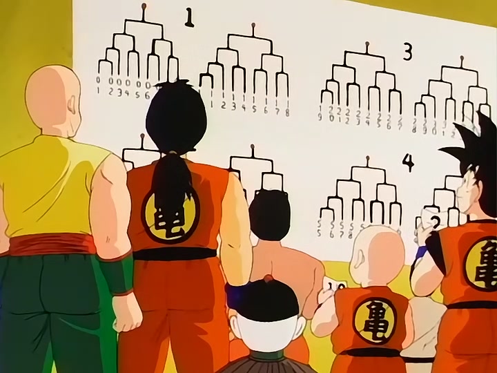 Dragon Ball Ep 134: Preliminary Peril @ 00:07:56