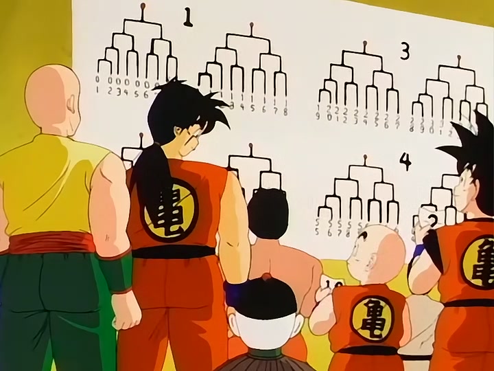 Dragon Ball Ep 134: Preliminary Peril @ 00:07:59