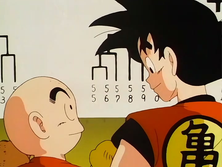 Dragon Ball Ep 134: Preliminary Peril @ 00:08:10