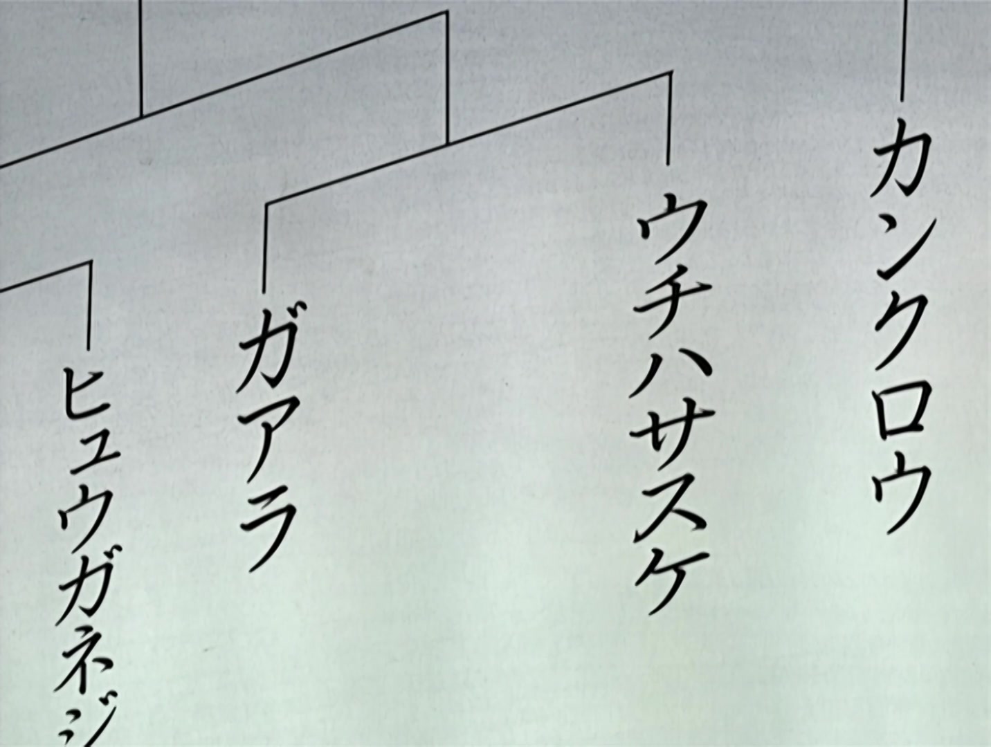 Naruto Ep 63: Hit It or Quit It: The Stakes Are High and the Payoff Even Higher! @ 14:10