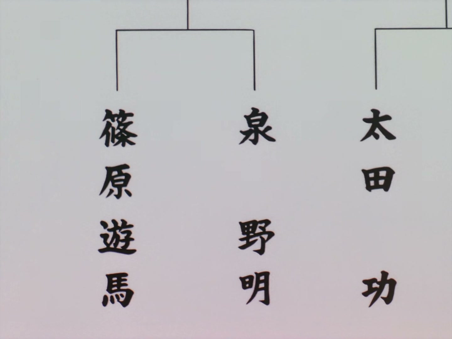 Patlabor: The TV Series Ep 2: Kanuka Has Come @ 00:10:19
