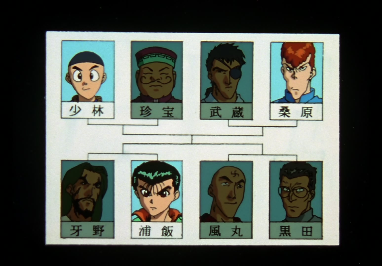 Yu Yu Hakusho Ep 12: Rando Rises, Kuwabara Falls @ 00:02:16